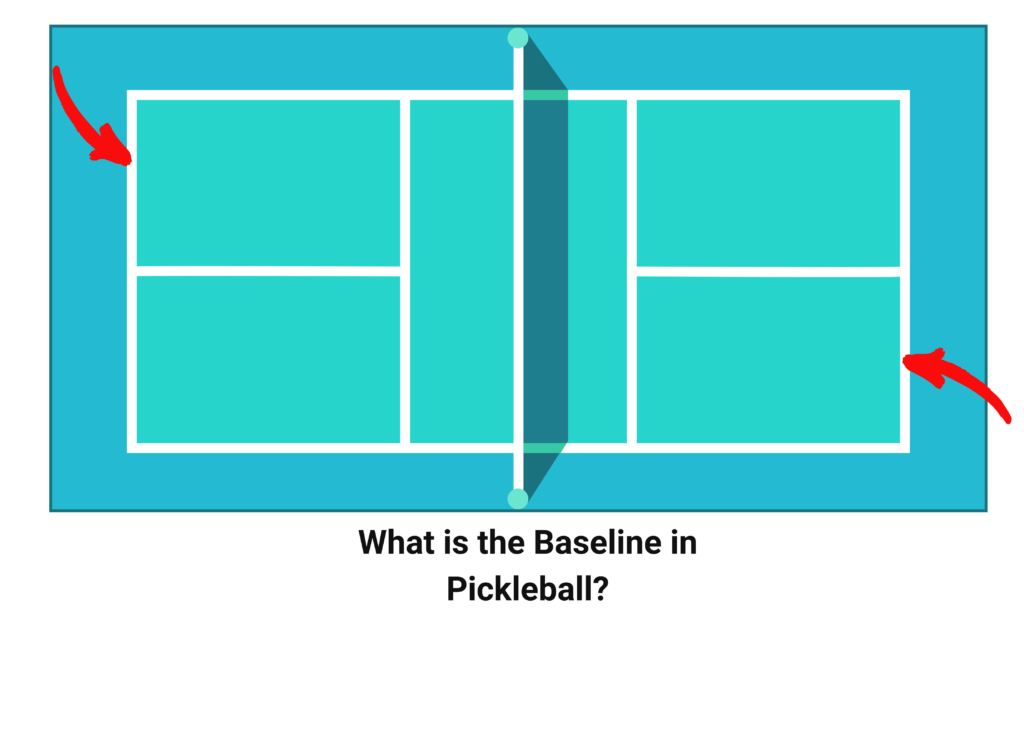 What is the Baseline in Pickleball?